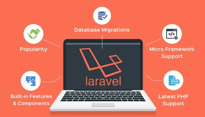 laravel framework hosting blog announcement