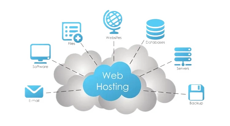 Web-Hosting-Services-at-adaptive-transformed (1)